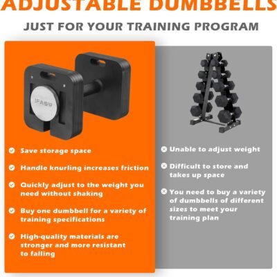 Adjustable Dumbbell 9 In 1 Free Weights For Multiweight Options Quick-Lock Adjustable Dumbbell Sets With Anti-Slip Steel Handle For Full-Body Home Gym Workouts