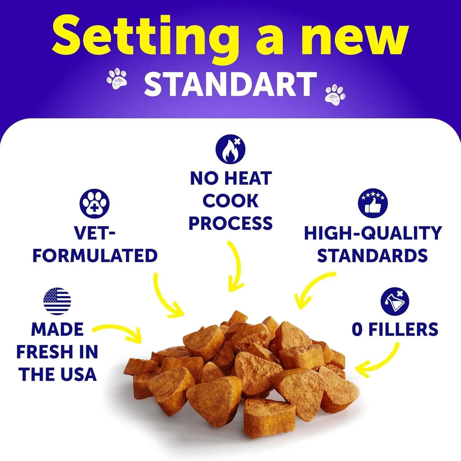 Dog Multivitamin Chewable With Glucosamine 20 In 1 Dog Vitamins And Supplements Senior & Puppy Multivitamin For Dogs Pet Joint Support Health Immunity Mobility Gut Skin 120 Chews - Image 4