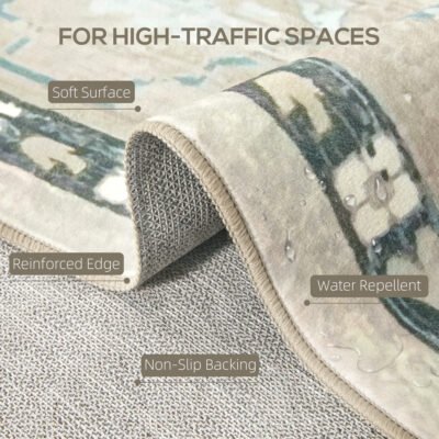 8x10 Area Rug, Indoor Boho Machine Washable Carpet For Living Room, Bedroom, Dining Room, Kitchen, Blue