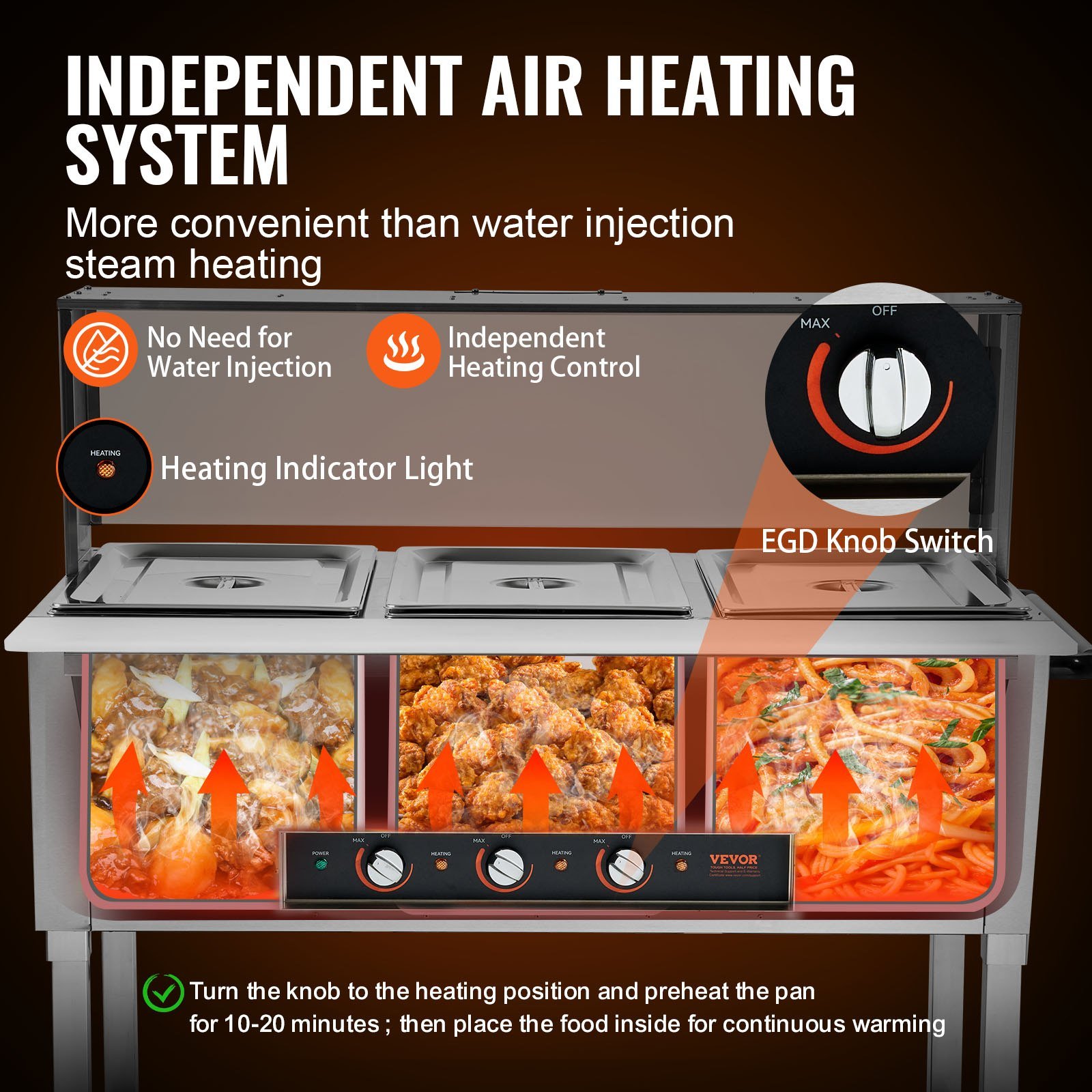 3-Pan Commercial Food Warmer, 3 X 20.6QT Electric Steam Table, 1500W Professional Buffet Catering Food Warmer With Acrylic Sneeze Guard, Food Grade Stainless Steel Server For Party Restaurant - Image 2