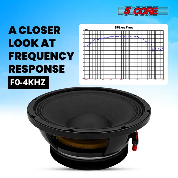 10' Subwoofer Speaker 300W RMS Full Range Car Audio Sub Woofer 4 Ohm Bass Replacement Driver - Image 3