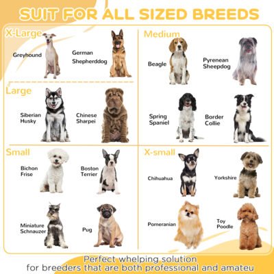 Whelping Box For Dogs Built For Mother's Comfort, Dog Whelping Pen With Removable Doors, Puppy Playpen For Indoors, Newborn Puppy Supplies & Essentials, 81" X 39" X 20", Coffee