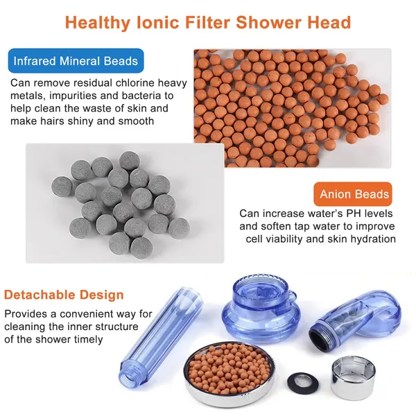 Ionic Filtration Shower Head High Pressure 3 Mode Stone Water Saving Bath Handheld Shower - Image 4