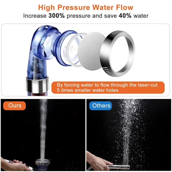 Ionic Filtration Shower Head High Pressure 3 Mode Stone Water Saving Bath Handheld Shower - Image 2