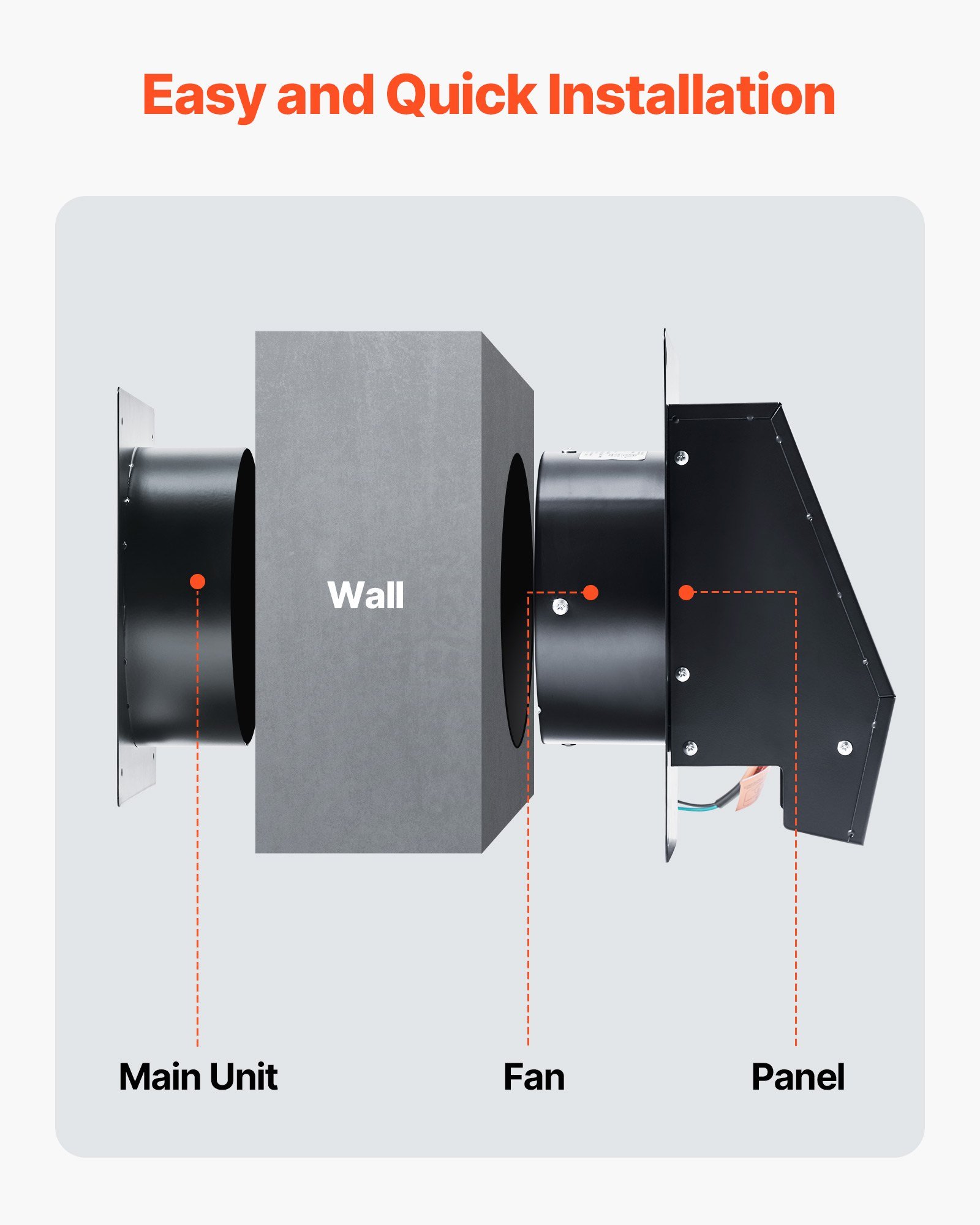 6 Inch Through-The-Wall Ventilation Fan, 205 CFM Through Wall Exhaust Fan With AC Motor, Quiet Vent Easy Installation For Bathroom,Garage,Laundry Room,Storage Room Air Exchanger - Image 5
