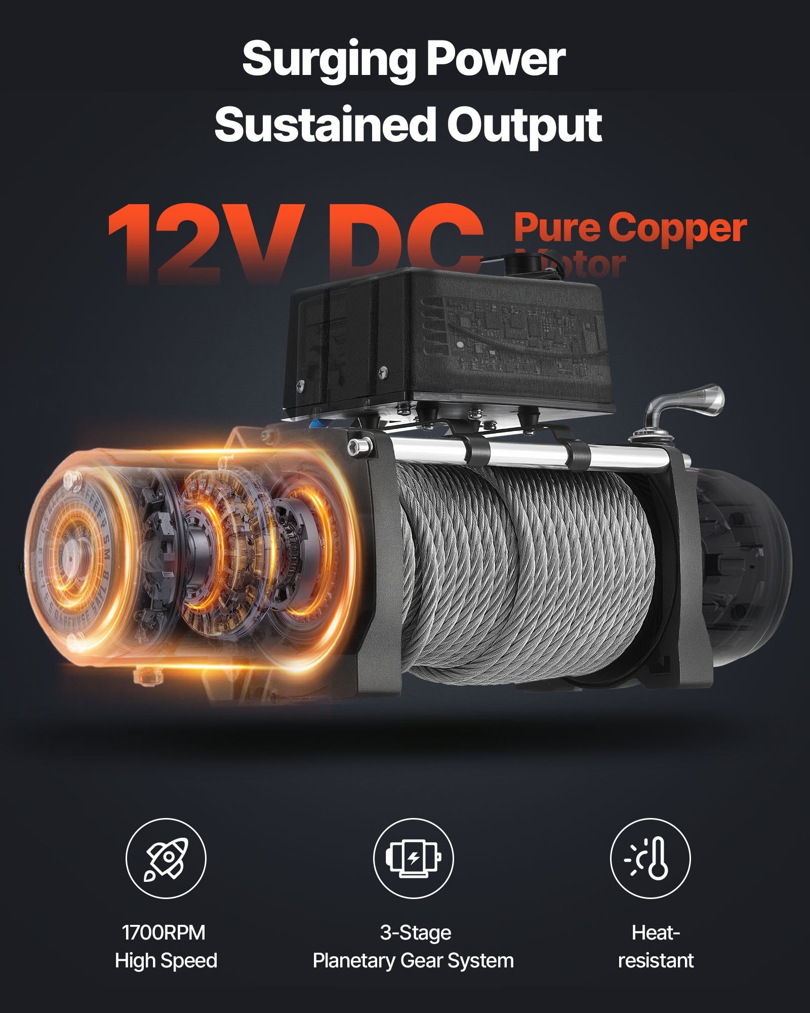 Electric Winch, 12000 Lbs Load Capacity, 12V DC Truck Winch With Φ7/20 In X 85 Ft Steel Rope, Wireless & Wired Remote Control, Suitable For Towing SUV Jeep Trailer Boat Off-Road Vehicle - Image 2