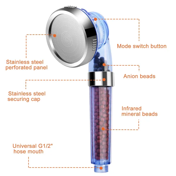 Ionic Filtration Shower Head High Pressure 3 Mode Stone Water Saving Bath Handheld Shower - Image 5