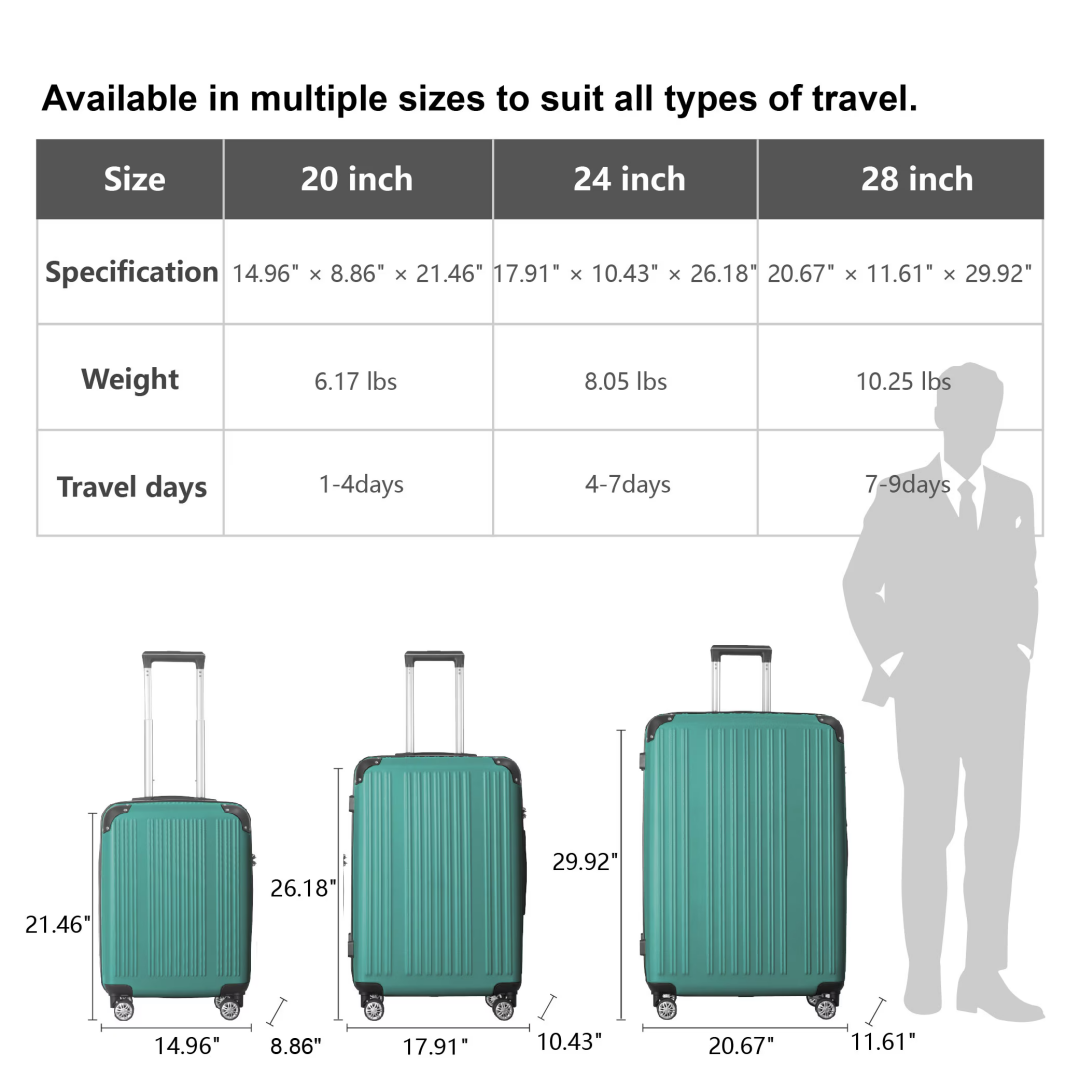 3-Piece Lightweight ABS Hardshell Luggage Set 20 , 24 , 26 -In Fresh Green With Spinner Wheels, TSA Lock, And Adjustable Telescopic Handle - Durable Travel Suitcases - Image 5