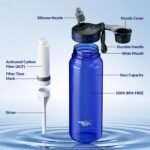 1060mL Water Filter Bottle, 4Stage F Daily Hydration Travel, Blue Translucent