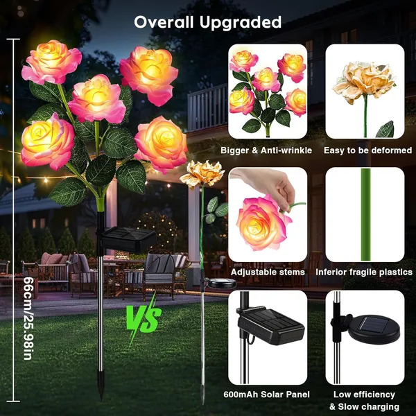 Solar Lights Outdoor Waterproof For Garden Decor, 4 Pack Solar Garden Lights For Outside, Outdoor Solar Lights For Yard With Solar Flowers Lights, Solar Powered Yard Decorations - Image 4