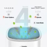 Air Purifier, H13 HEPA Layer, 2018 Ft²/h Smart Air Purifier With Speed Control & Child Lock Guard, Efficient Air Cleaner With Convenient Touch Panel & 23 DB Sleep Mode, Fit For Home & Office