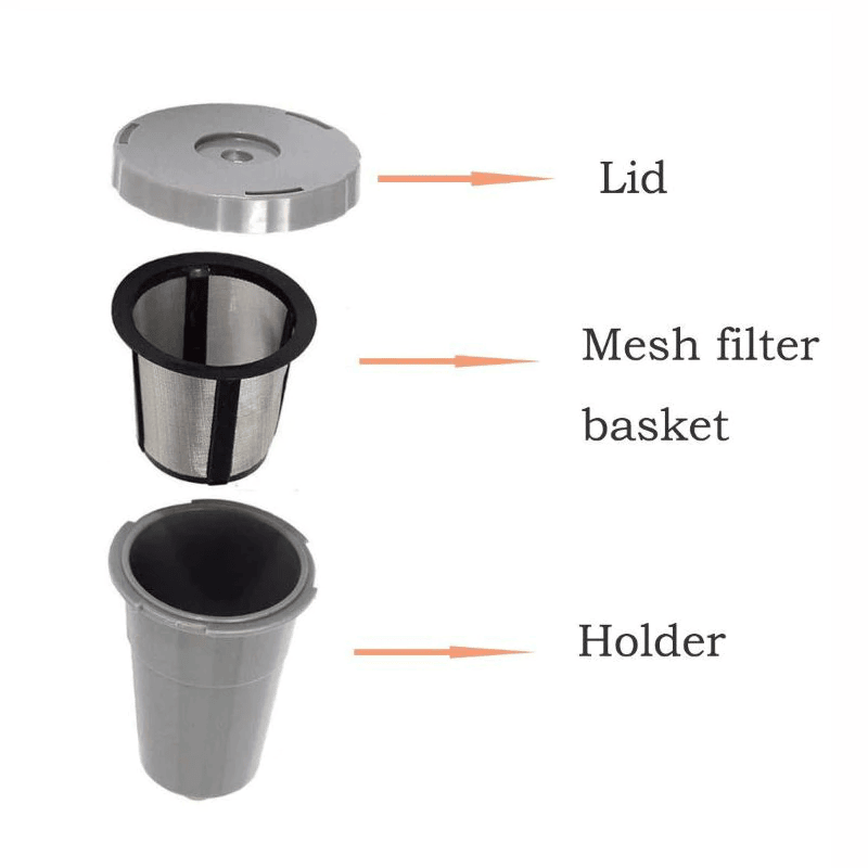 3 Pack My K-Cup Coffee Filter Reusable Replacement Refillable Holder For Keurig - Image 24
