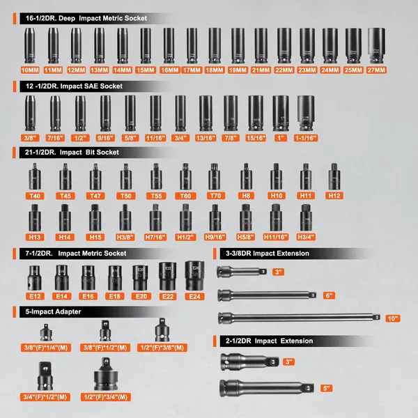 VEVOR Impact Sockets Set 130PCS 6-Point Drive Bit Ratchet Tool Kit - Image 11
