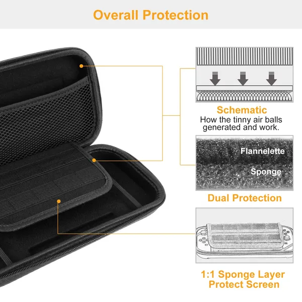 Portable Carry Case For Console Protective Hard EVA Case Shell Pouch - Image 5
