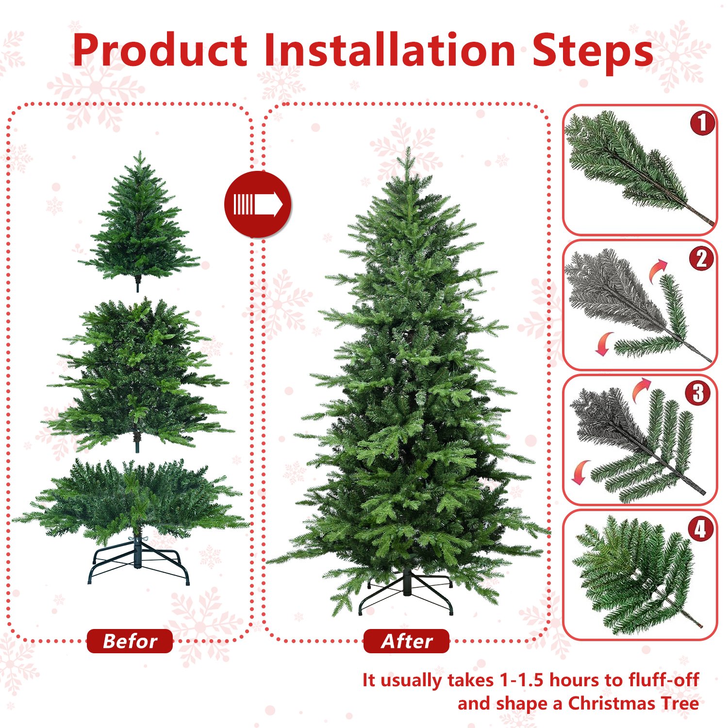 PVC Christmas Tree, Christmas Decorations, Green - Image 10
