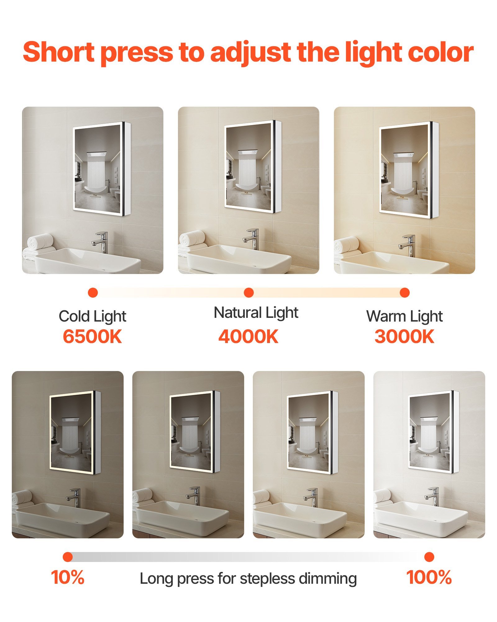 Lighted Medicine Cabinet With Mirror, 24 X 32 In Recessed Or Wall Mount, 3 Color Dimmable LED Bathroom Medicine Cabinet With Magnifying Mirror, Adjustable Shelve Storage, Memory Defog Function - Image 3