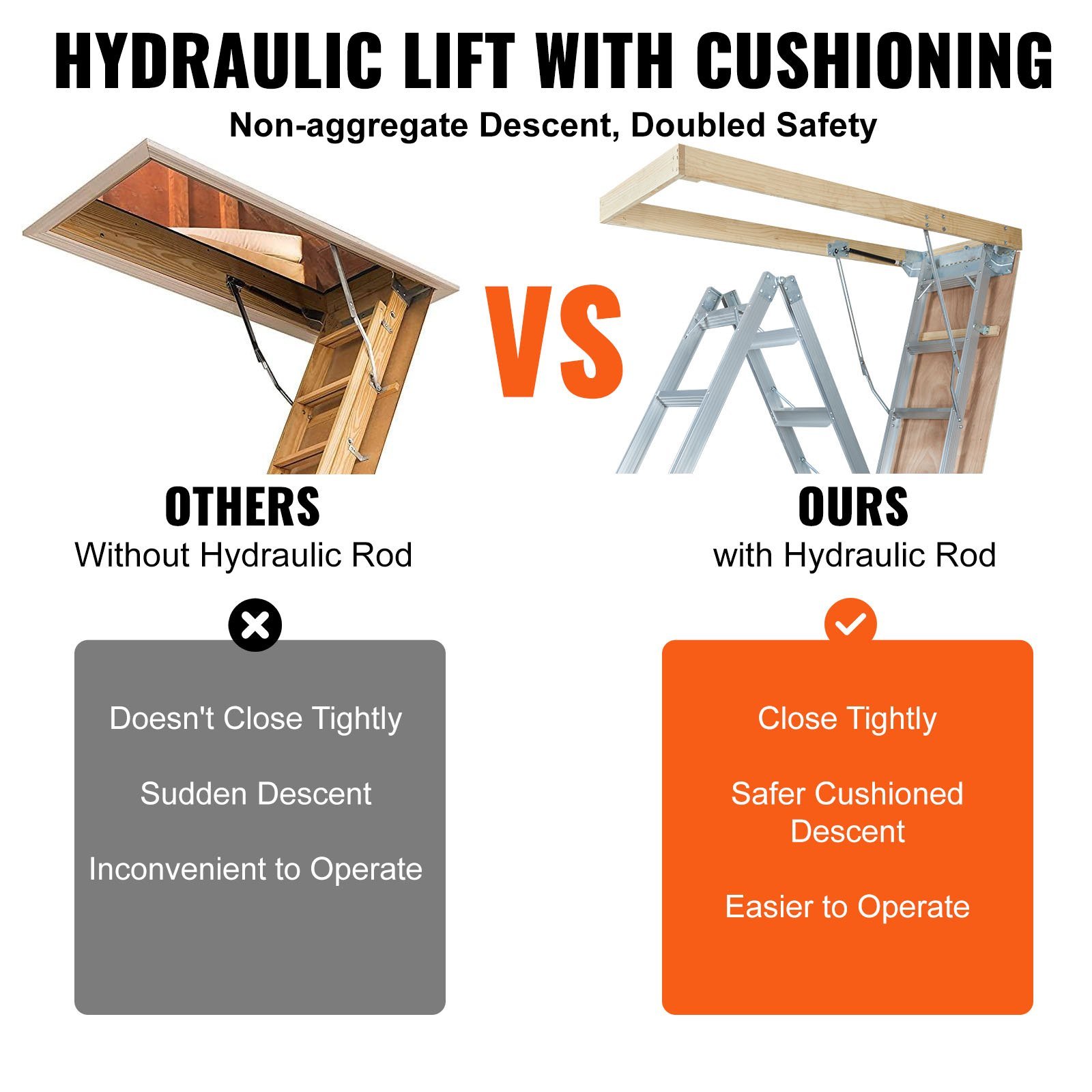 Attic Ladder Foldable, 350-pound Capacity, 22.5" X 63", Multi-Purpose Aluminium Extension, Lightweight And Portable, Fits 9.5'-12' Ceiling Heights, Convenient Access To Your Attic Standard - Image 3
