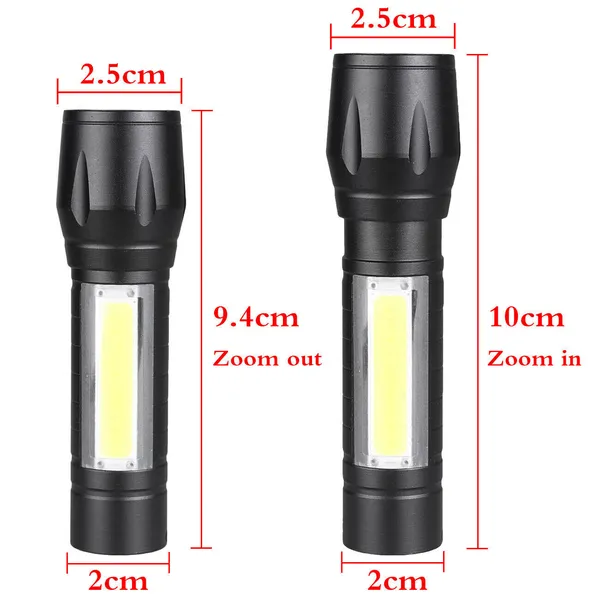 Headlamp&Flashlight Mini - Image 4
