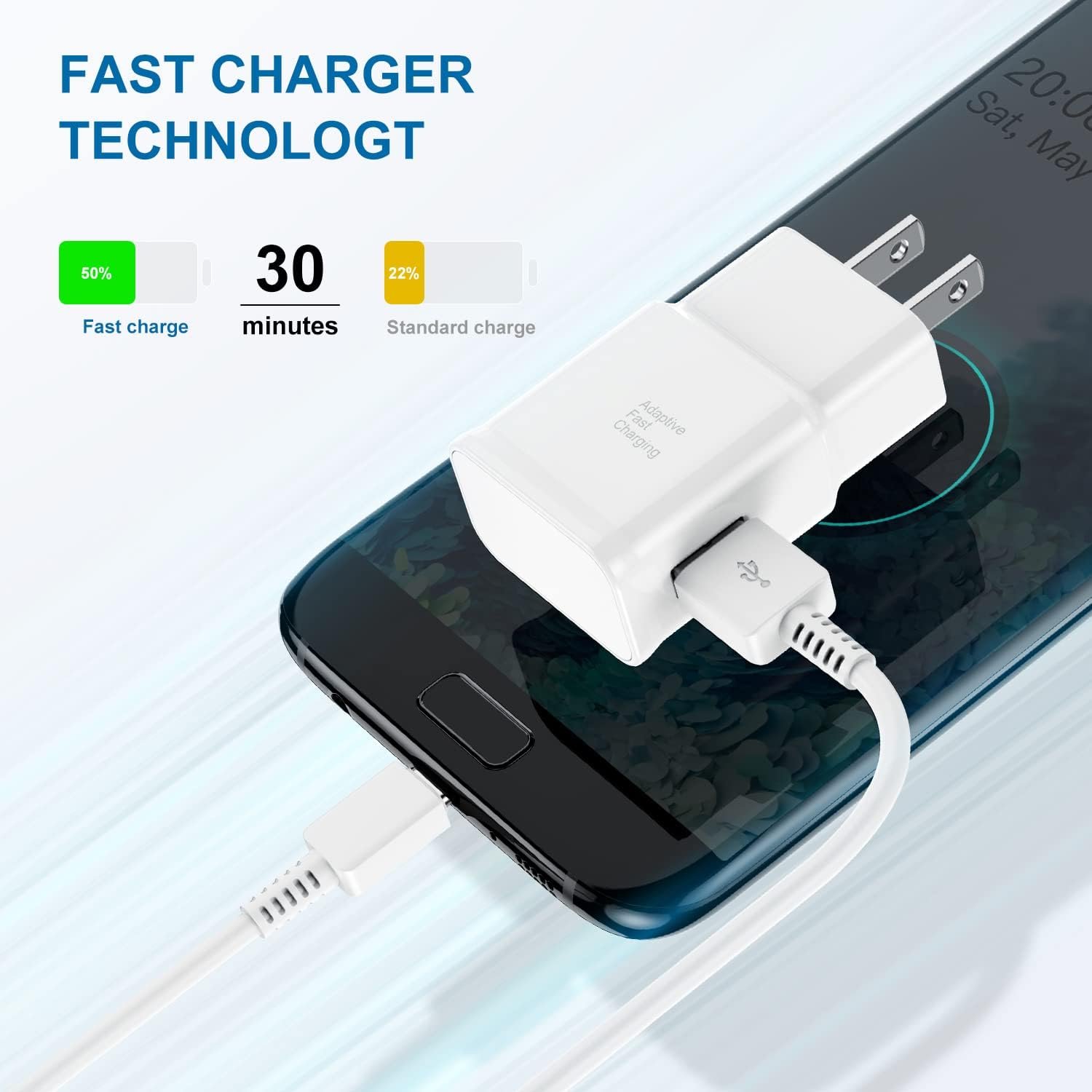 Type C Charger Fast Charging, 2 Pack USB C Android Phone Wall Charger Block And 6ft Charge Cable Cord, For Androids Galaxy S8, S9, S10 Plus Active S10e, S20,S21 Ultra Plus, Note 8 9 10 - Image 3