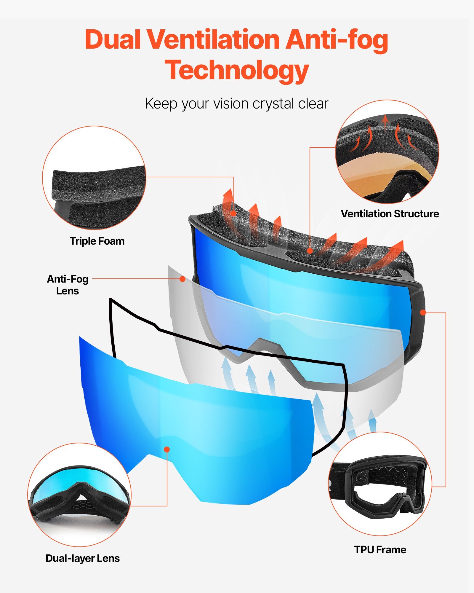 Ski Goggles, Cylindrical Lens With Ice Blue Revo Coating, OTG Anti Fog Snow Goggles For Men Women Youth, TPU Frame & Ventilation Structure, Suitable For Skiing, Skating, Snowboarding, Cycling - Image 4