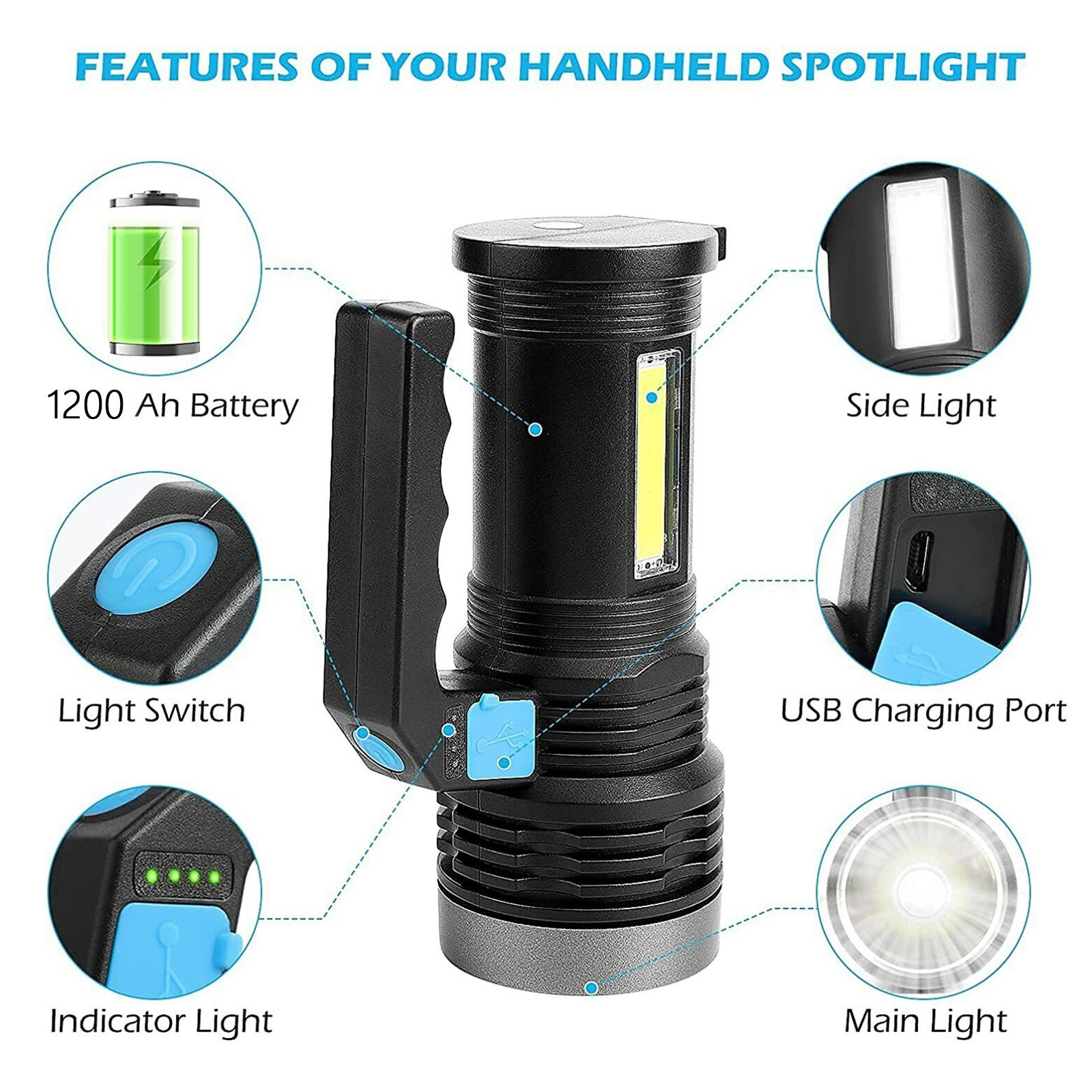 LED Flashlight USB Rechargeable Torch COB Spotlight Camping Light High Lumens Emergency Lamp 3 Modes Waterproof - Image 4