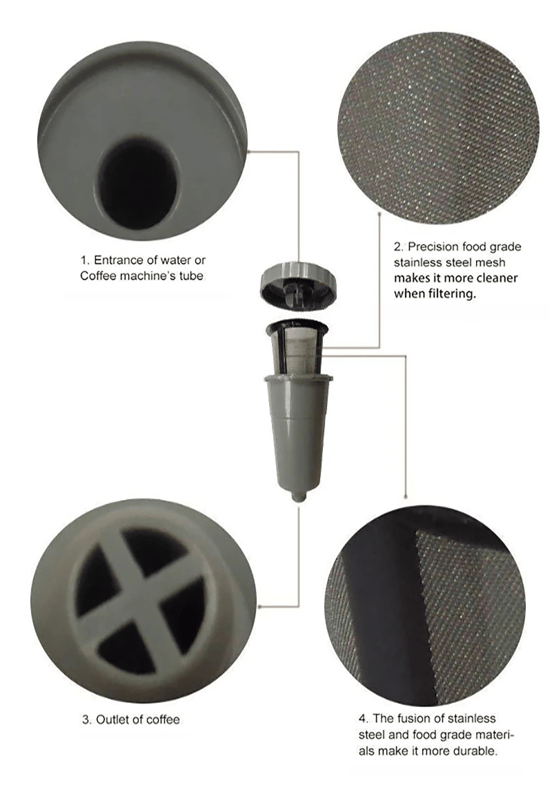 3 Pack My K-Cup Coffee Filter Reusable Replacement Refillable Holder For Keurig - Image 14