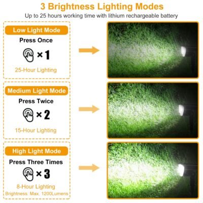 2Pcs 32 LEDs Solar Landscape Spotlights IP65 Waterproof With 3 Modes For Yard Garden Driveway Porch Walkway Pool Patio