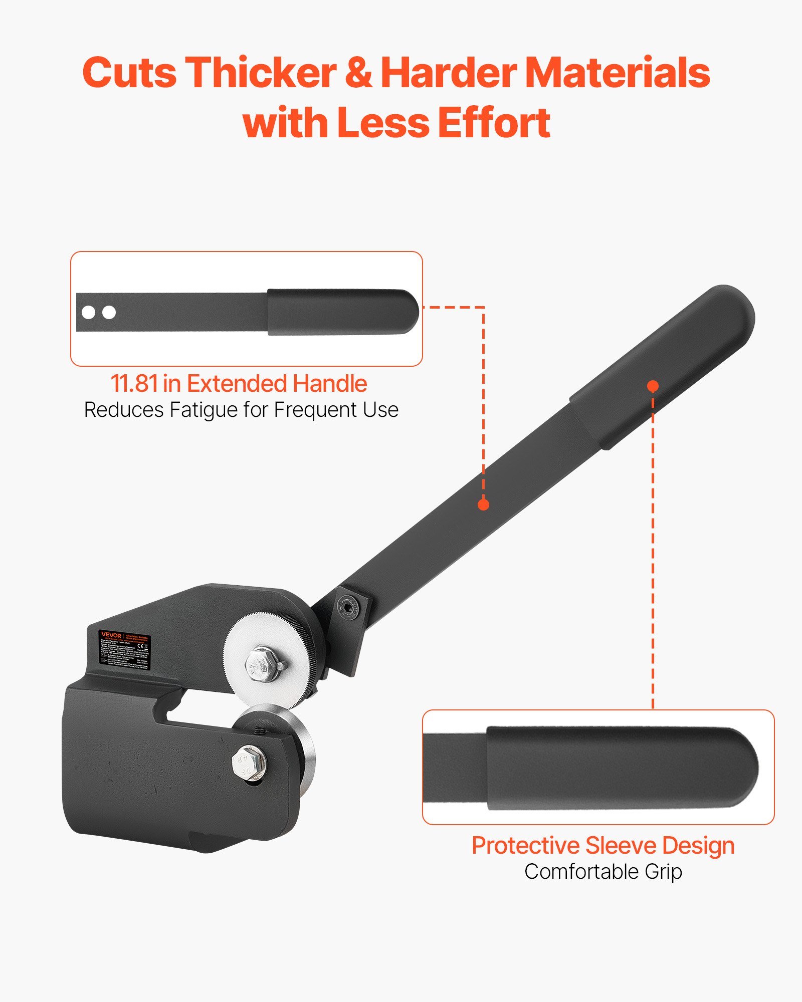 Sheet Metal Shear, Throatless Rotary Hand Shear, 16 Gauge Mild Steel Sheet Cutter With 0.06 In Capacity, With Solid Construction, Mounting Type, For Cutting Steel, Copper, Rebar, And Aluminum - Image 5