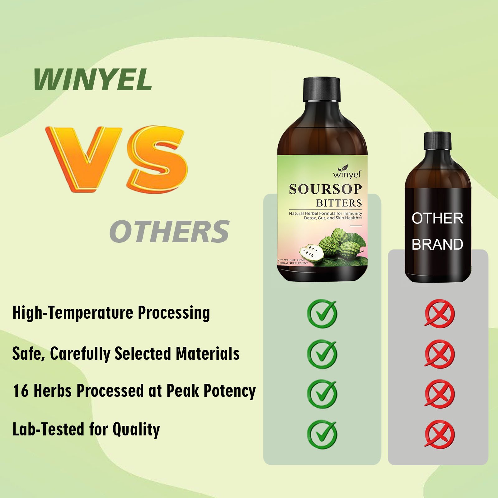 Soursop Liquid Contains Black Seeds, Moringa, And Turmeric, And Is Beneficial For Digestion And Gut Health, As Well As Providing Antioxidants, Skin Health, And Immune Support. It's A Pure 16-herb Form - Image 2