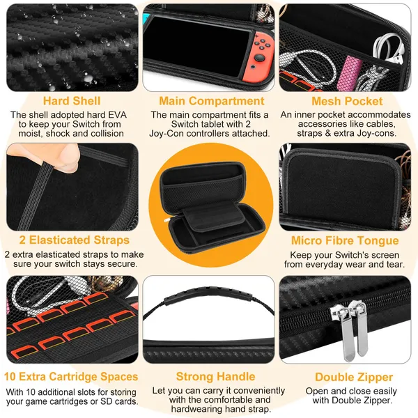 Portable Carry Case For Console Protective Hard EVA Case Shell Pouch - Image 3