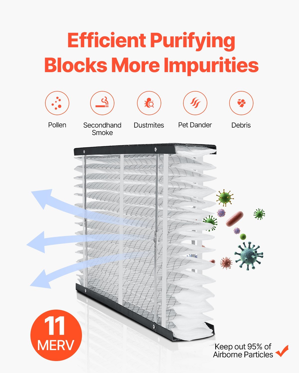 Air Filters MERV 11 Electrostatic Pleated HVAC Furnace Filter 2-Pack 16 X 28 X 4 - Image 3